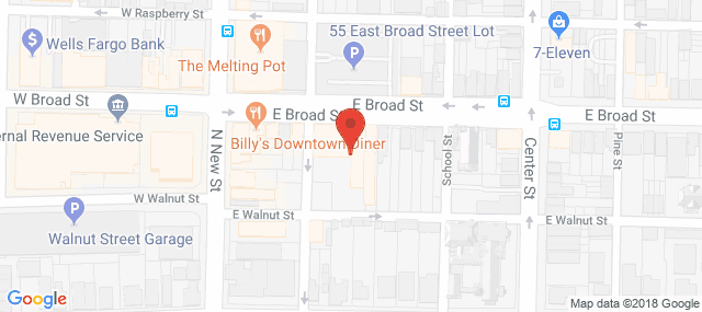 Northeast Treatment Centers