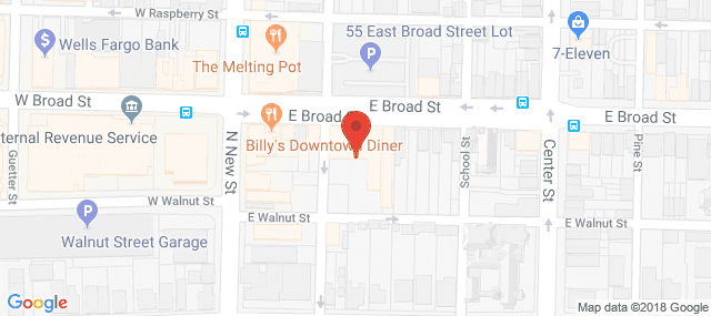 Northeast Treatment Centers - NeT
